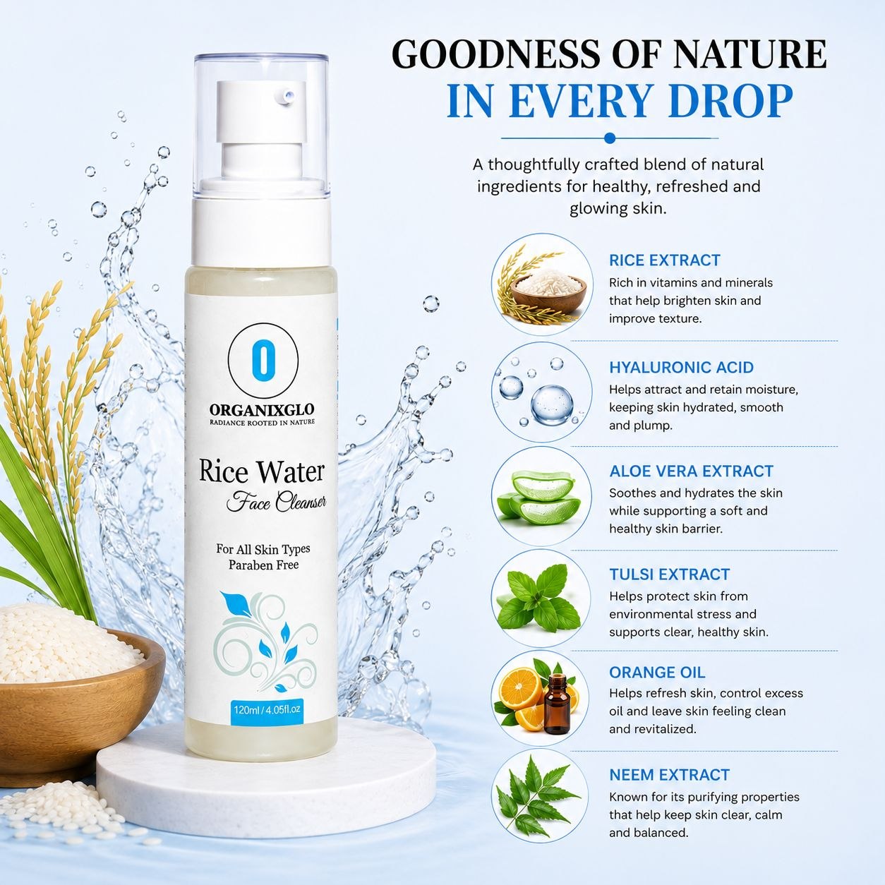 RICE WATER OIL CONTROL FACE CLEANSER 120 ML