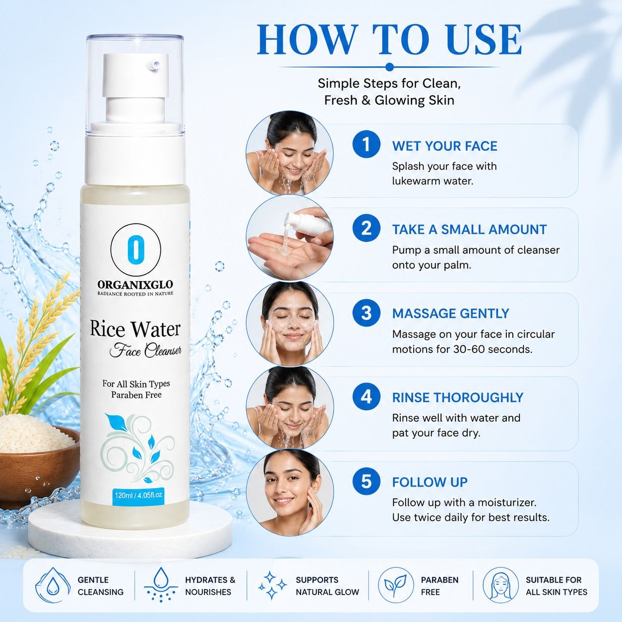 RICE WATER OIL CONTROL FACE CLEANSER 120 ML