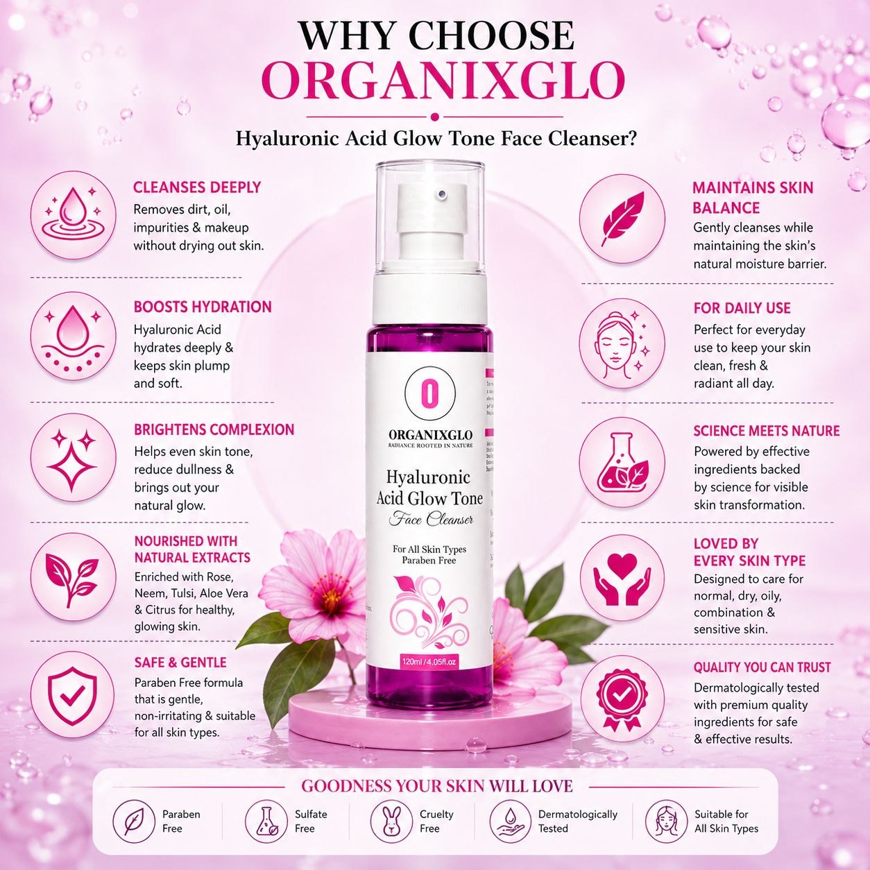 HYALURONIC ACID GLOW TONE FACE CLEANSER 120 ML